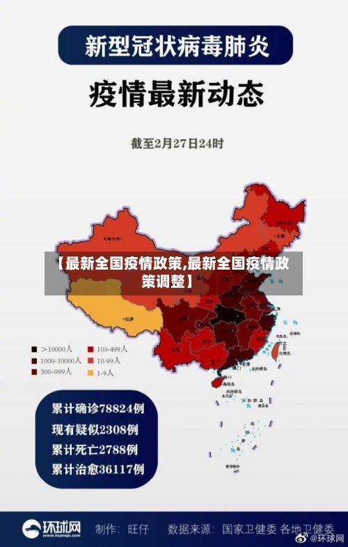 【最新全国疫情政策,最新全国疫情政策调整】